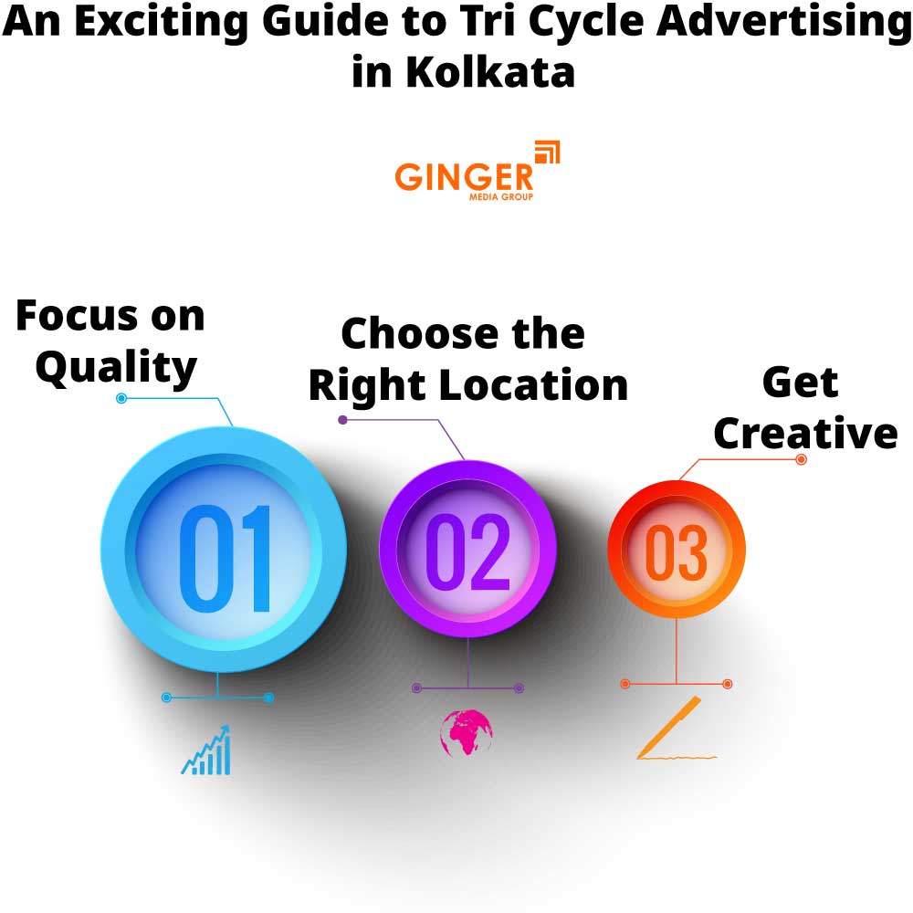 An Exciting Guide to Tri Cycle Advertising in Kolkata