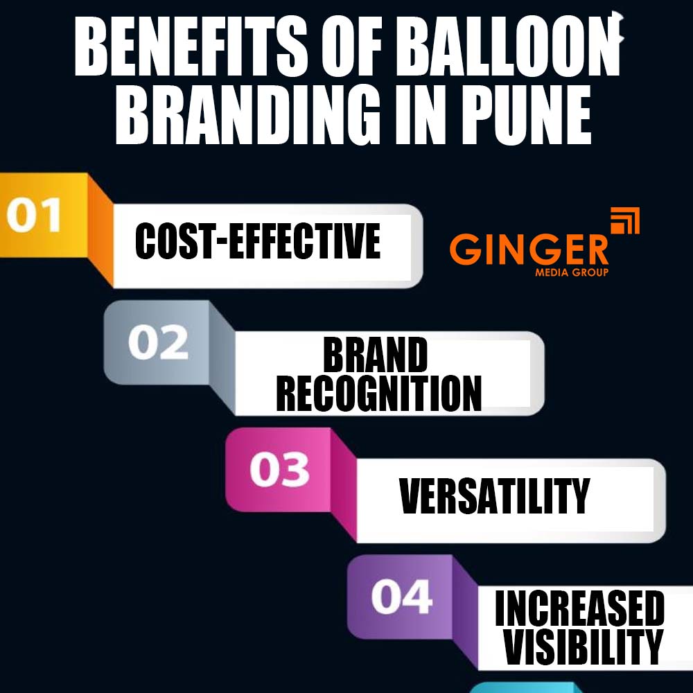 Benefits of Balloon Advertising in Pune