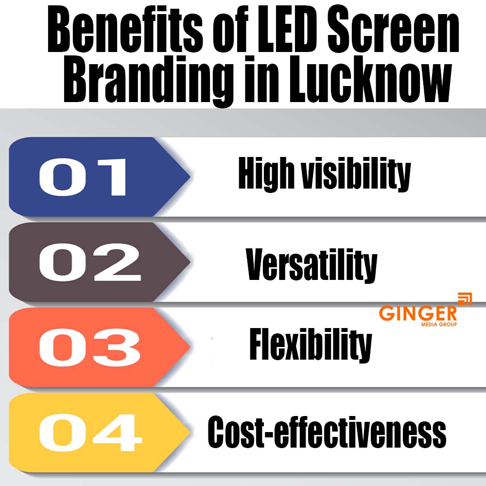 benefits of led screen branding in lucknow