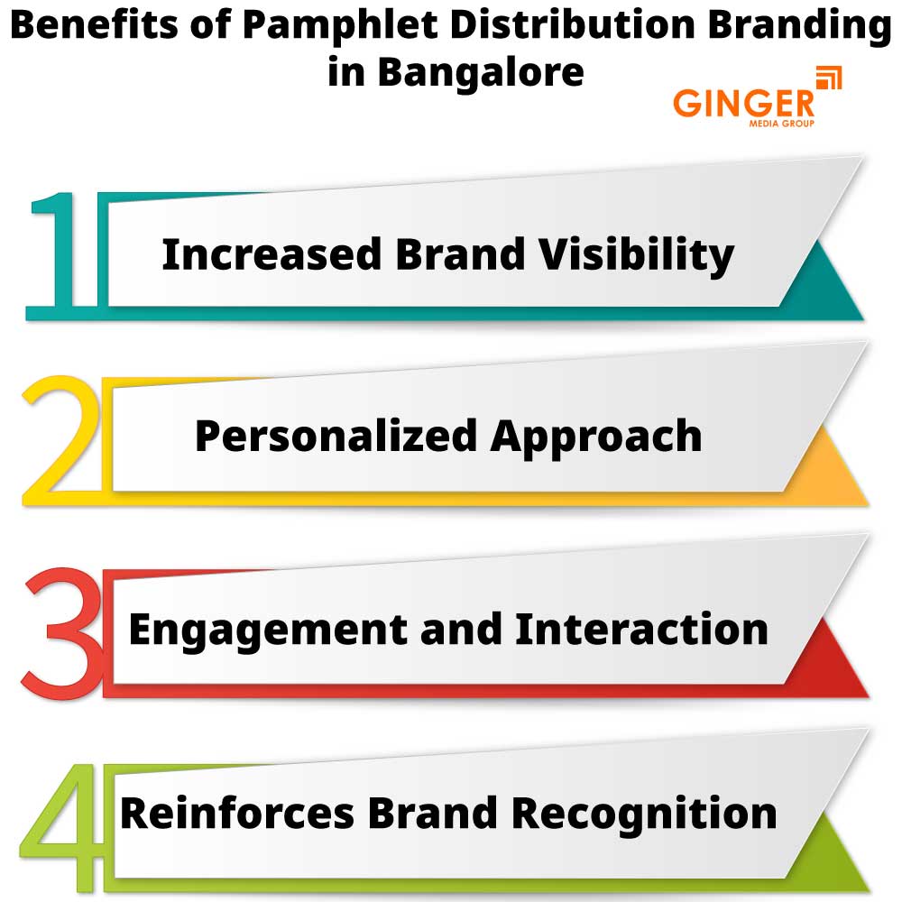 benefits of pamphlet distribution branding in bangalore