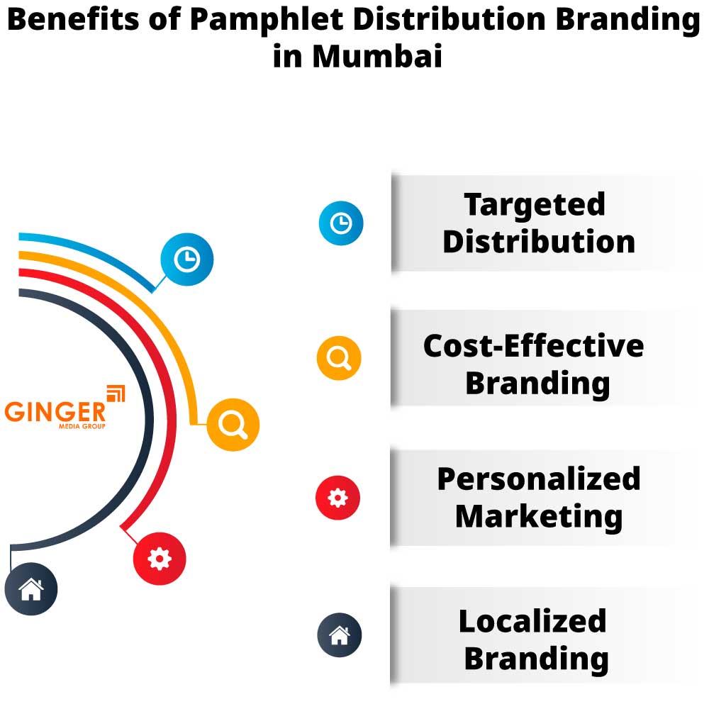 benefits of pamphlet distribution branding in mumbai