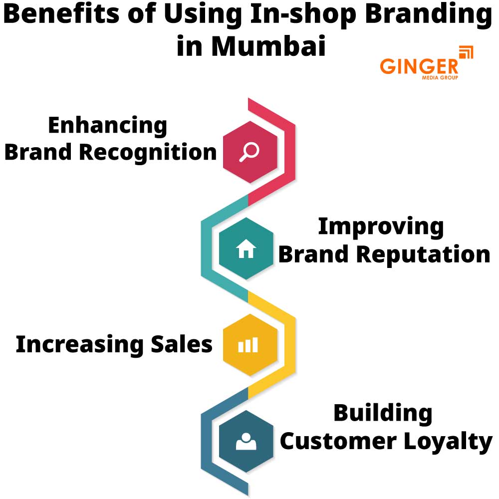 benefits of using in shop branding in mumbai