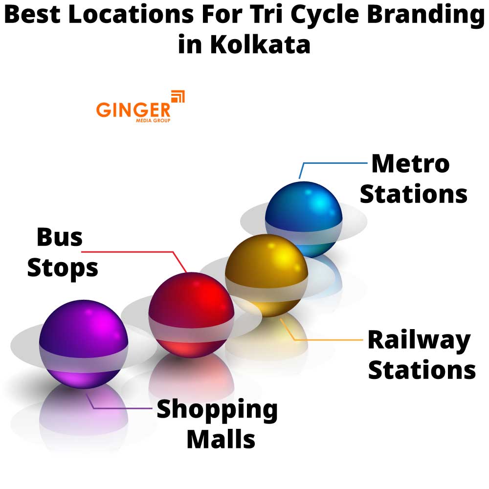 best locations for tri cycle branding in kolkata