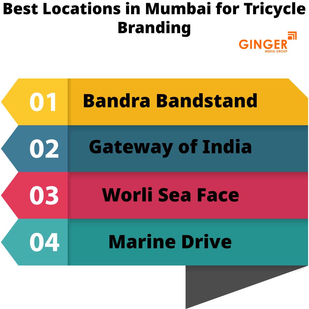 best locations in mumbai for tricycle branding