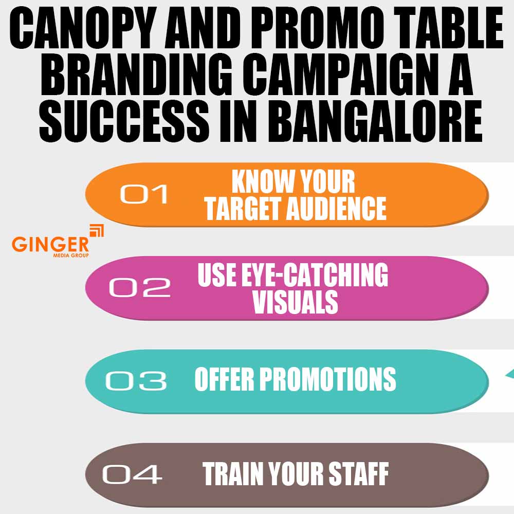 Tips for Promo Tables and Canopy Advertising in Bangalore