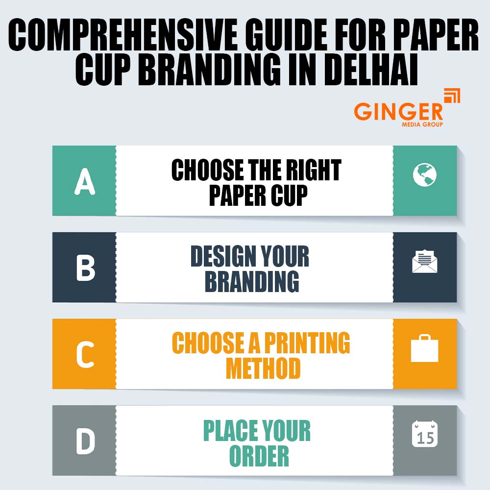 comprehensive guide fo paper cup branding in bangalore