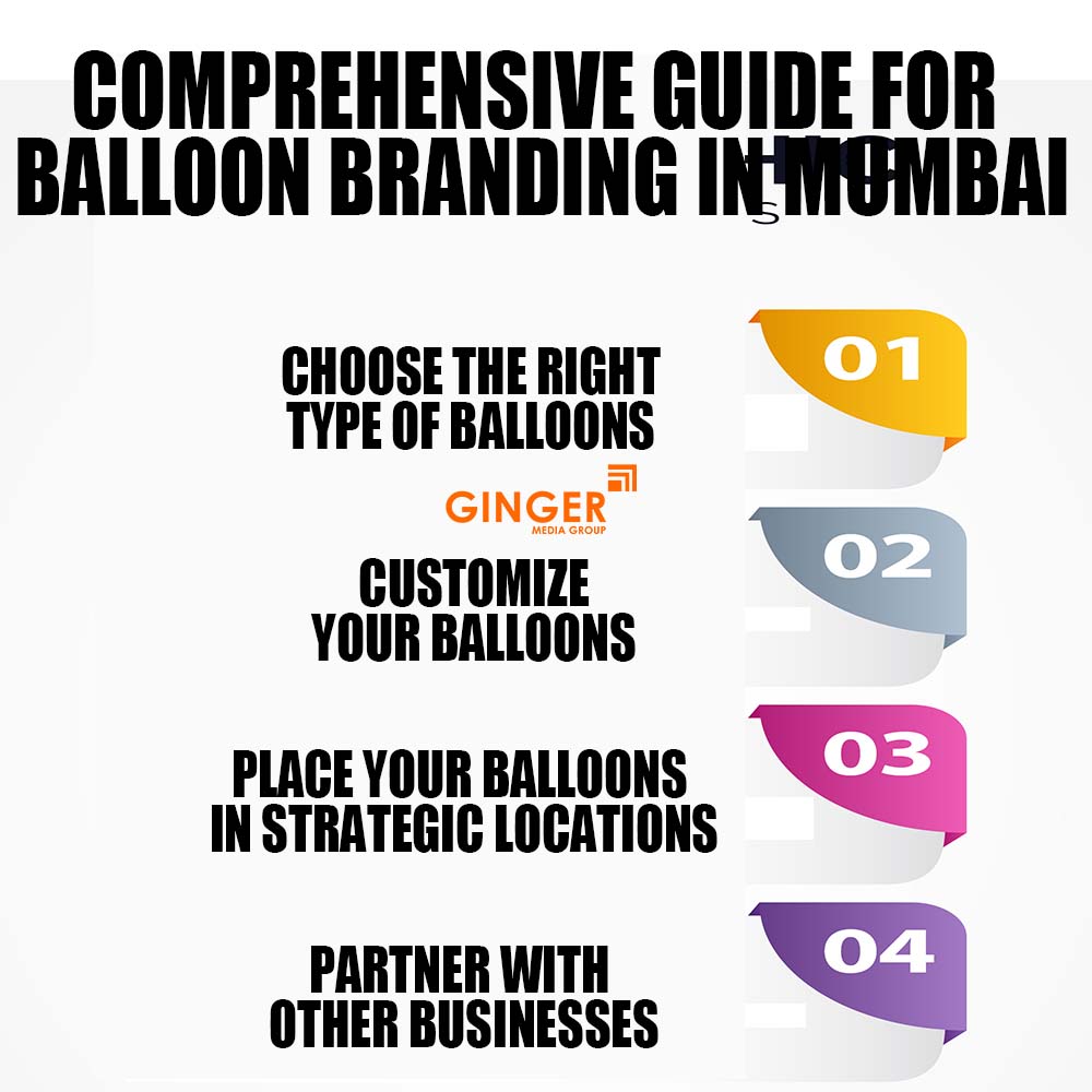 comprehensive guide for balloon branding in mumbai