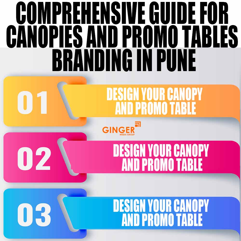 Comprehensive guide for Promo Tables in Pune