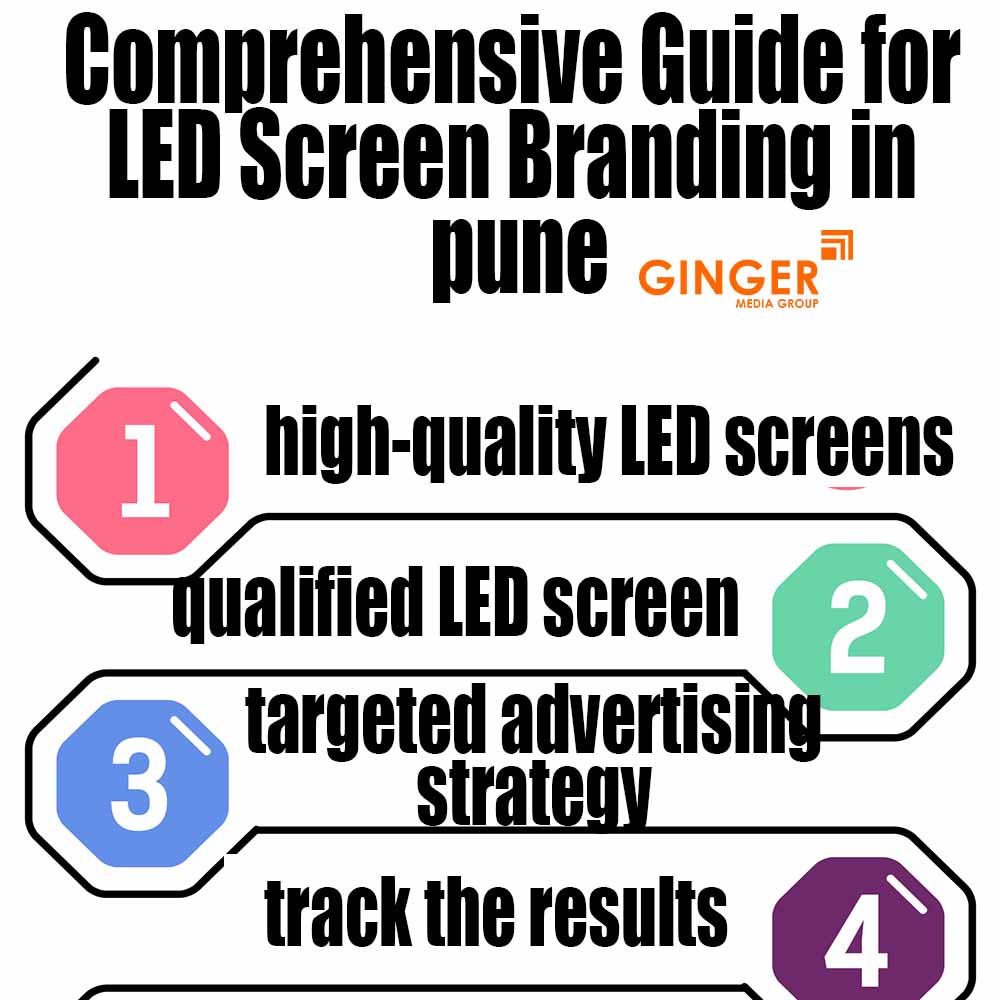 Comprehensive guides for LED Screen Branding in Pune
