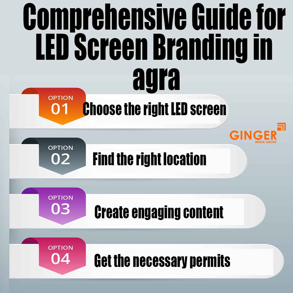 comprehensive guide for led screen branding in lucknow