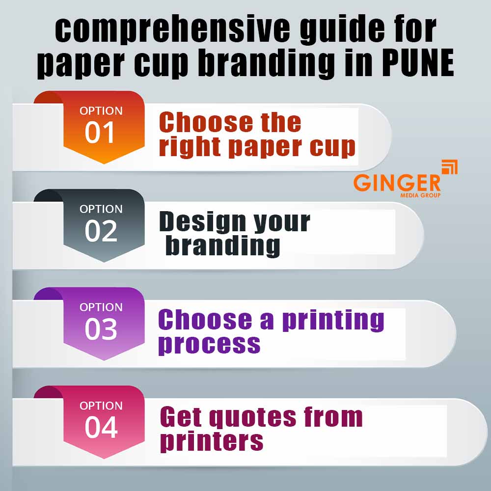 Comprehensive guide for Cup Branding in Pune
