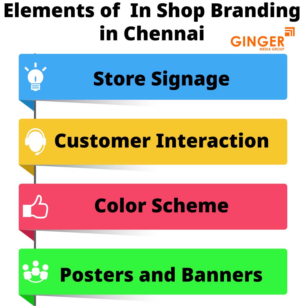 elements of in shop branding in chennai