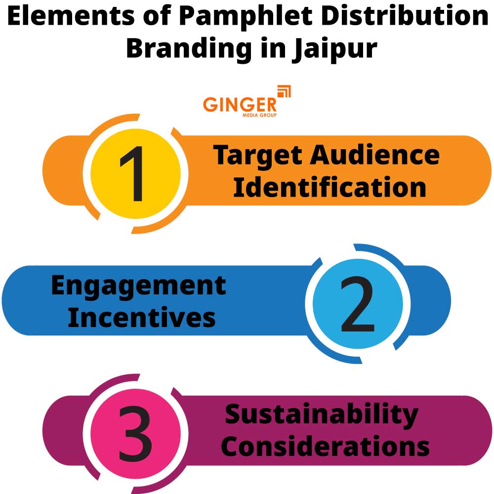 elements of pamphlet distribution branding in jaipur