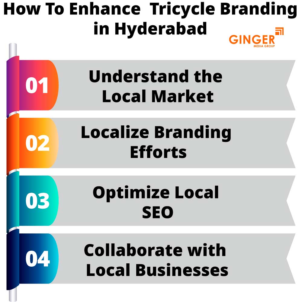 How to enhance Tricycle Advertising in Hyderabad