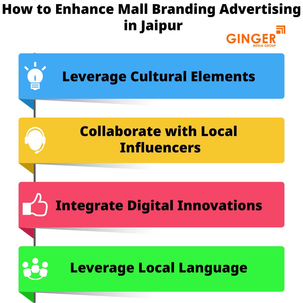 how to enhance mall branding advertising in jaipur