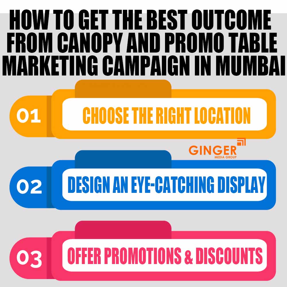 how to get the best outcome from canopy and promo table marketing campaign in mumbai