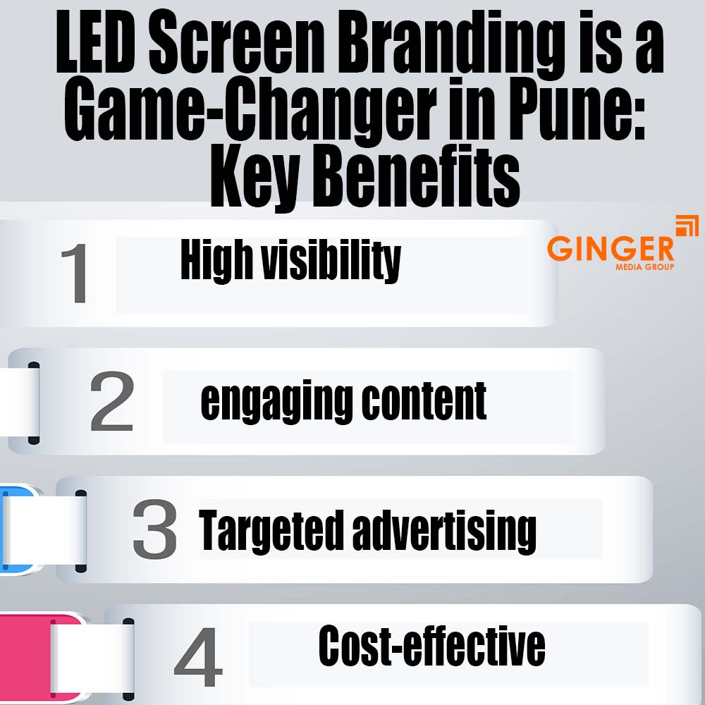 Benefits of LED Screen Branding in Pune