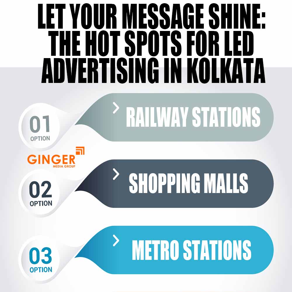 let your message shine the hot spots for led advertising in kolkata
