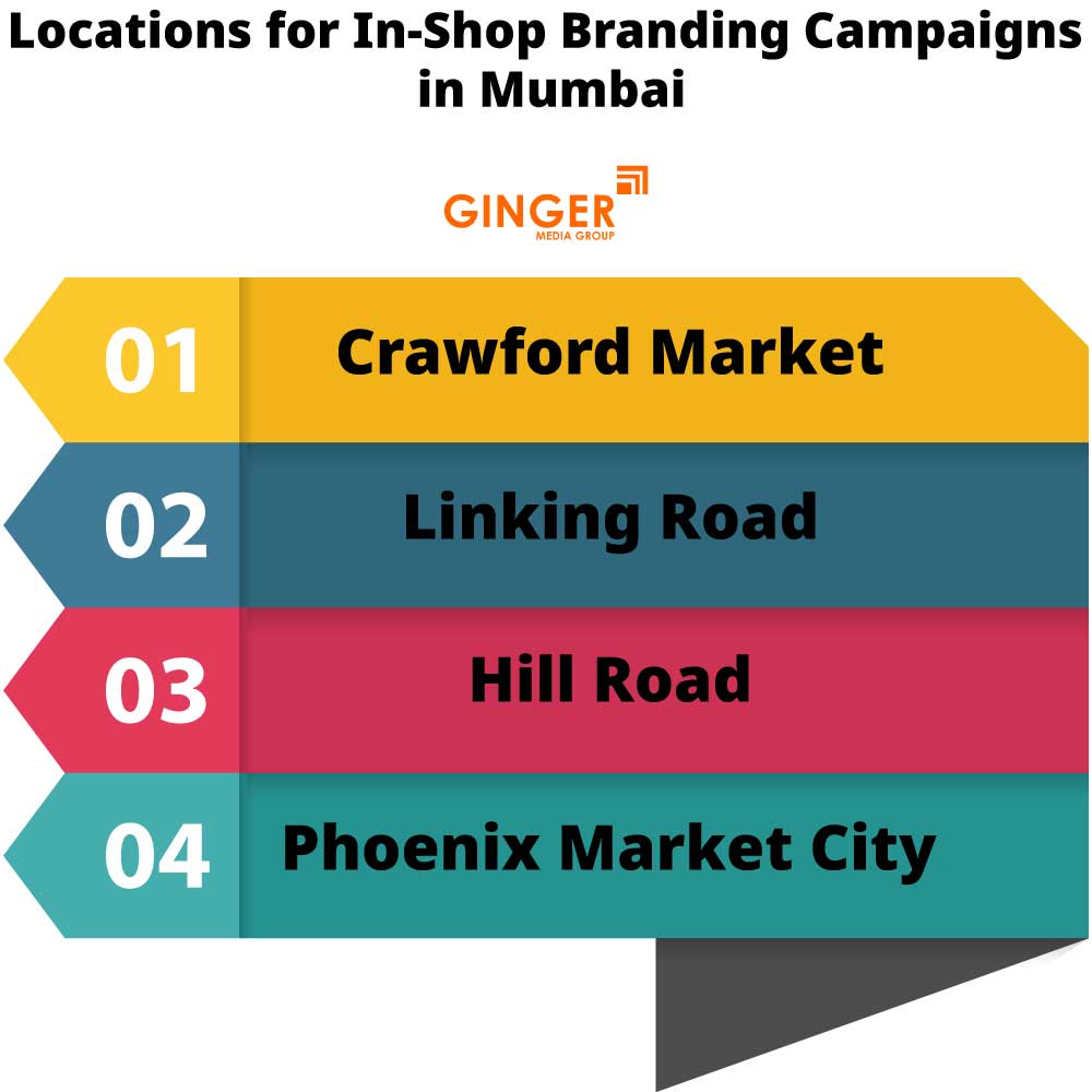 locations for in shop branding campaigns in mumbai