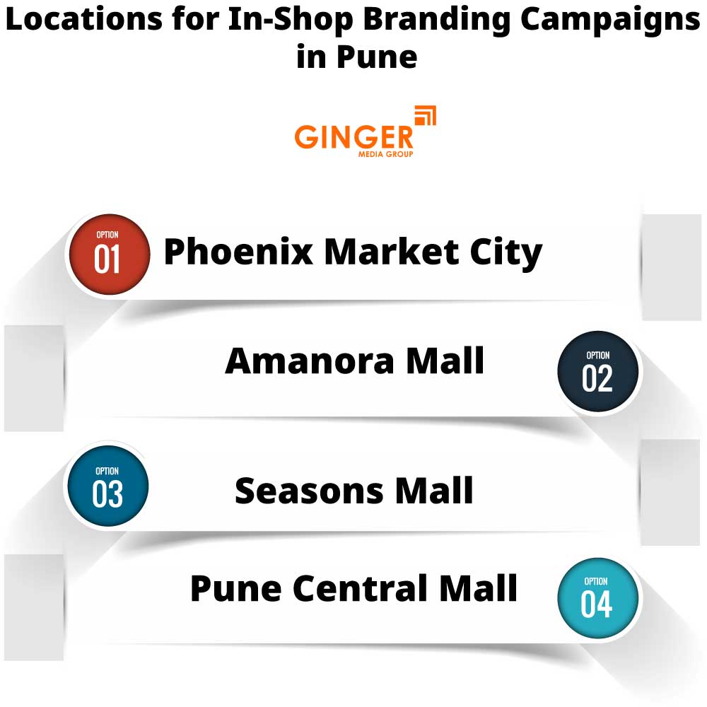 locations for in shop branding campaigns in pune