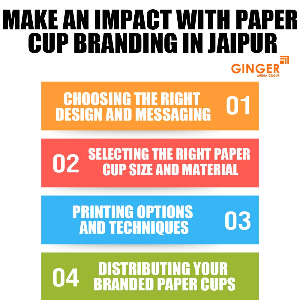 make an impact with paper cup branding in jaipur