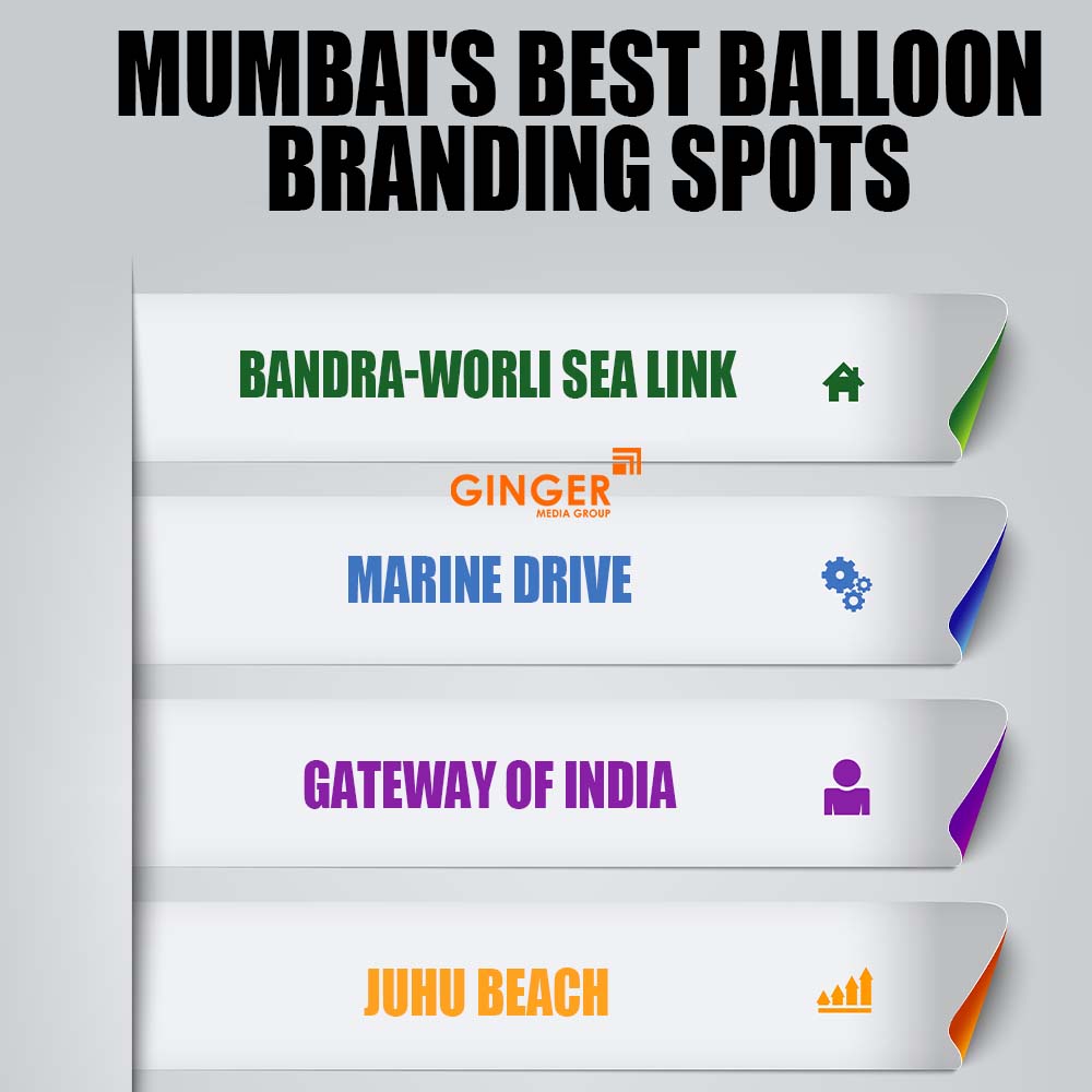 Best Spots for Balloon Advertising in Mumbai