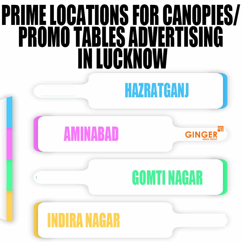 prime locations for canopies promo tables advertising in lucknow