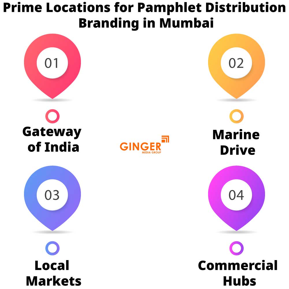 prime locations for pamphlet distribution branding in mumbai