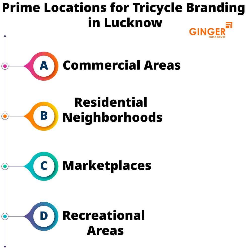 prime locations for tricycle branding in lucknow