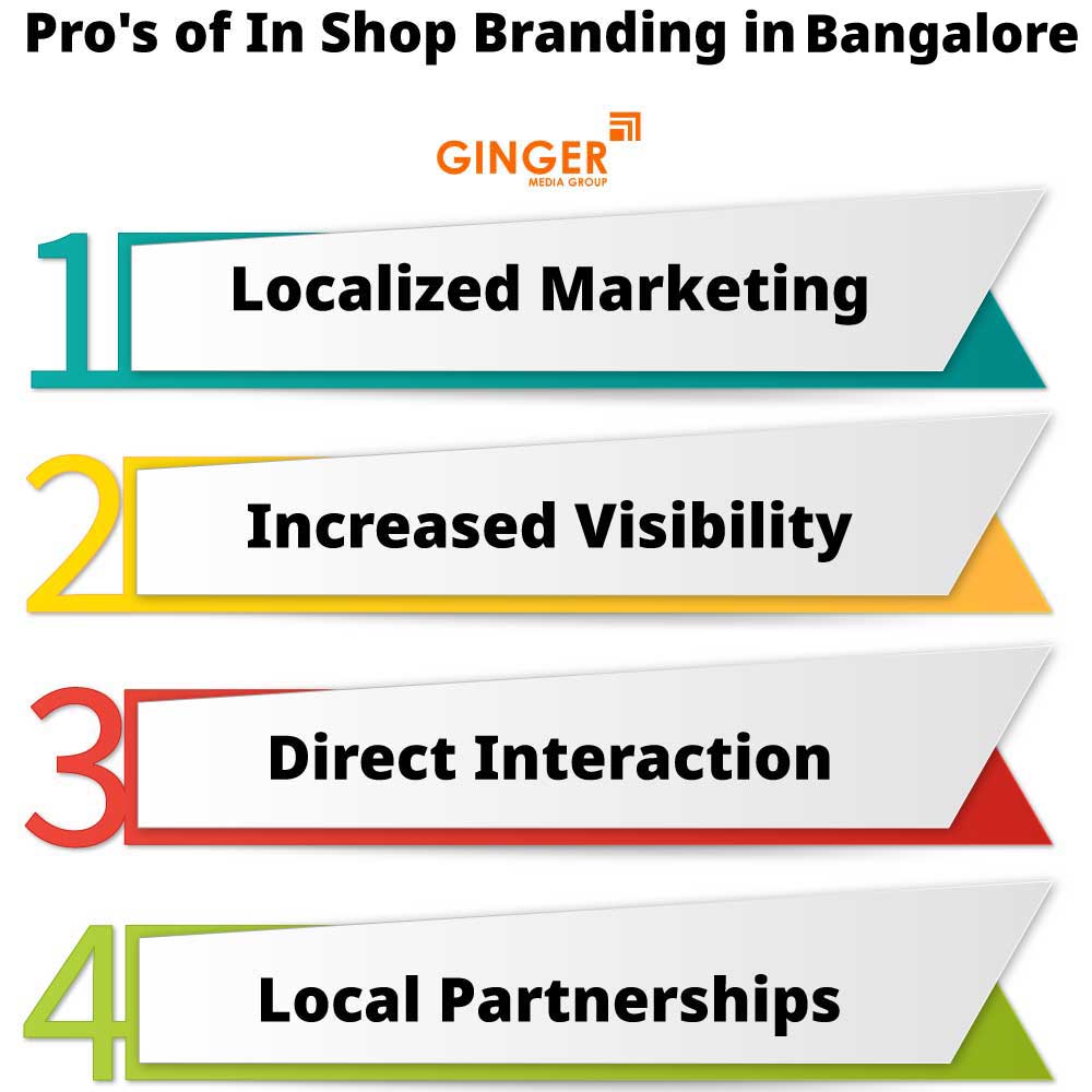 pro s of in shop branding in bangalore