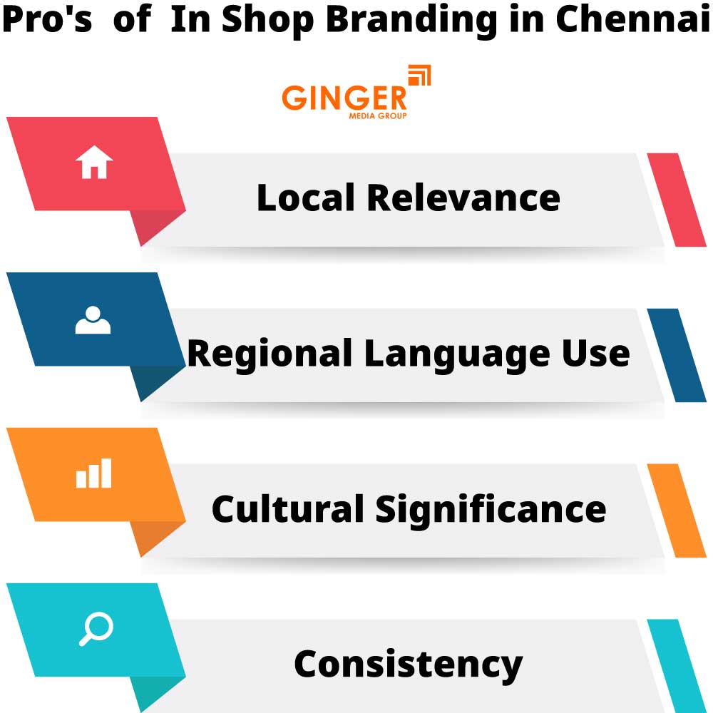 pro s of in shop branding in chennai