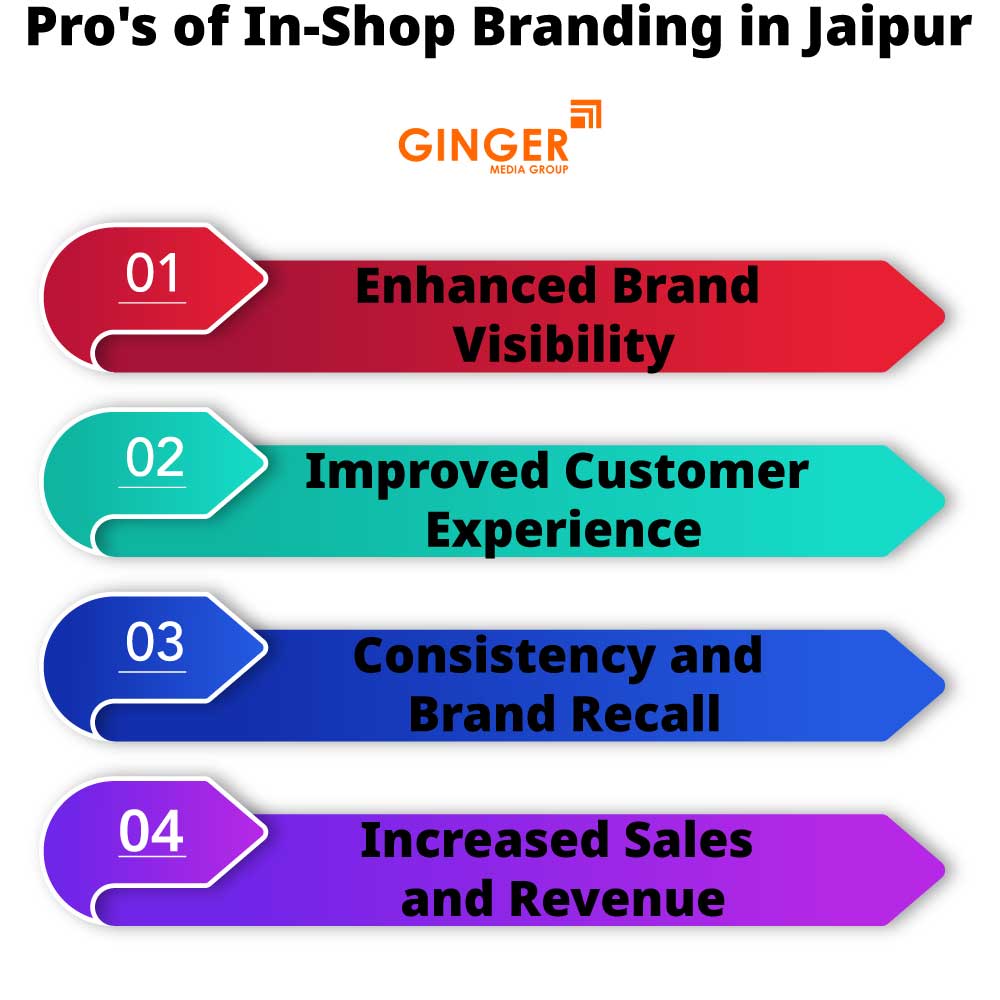 pro s of in shop branding in jaipur