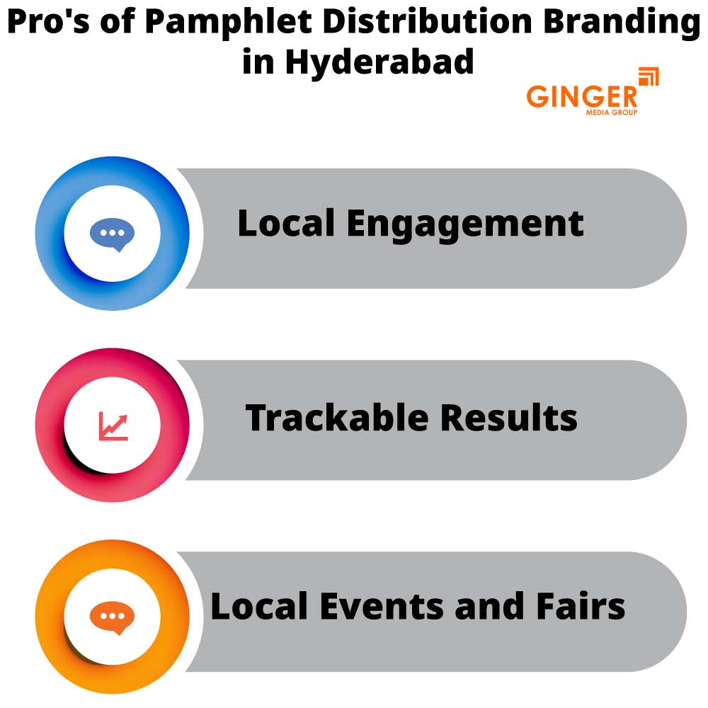 Pro's of Pamphlet Distribution in Hyderabad