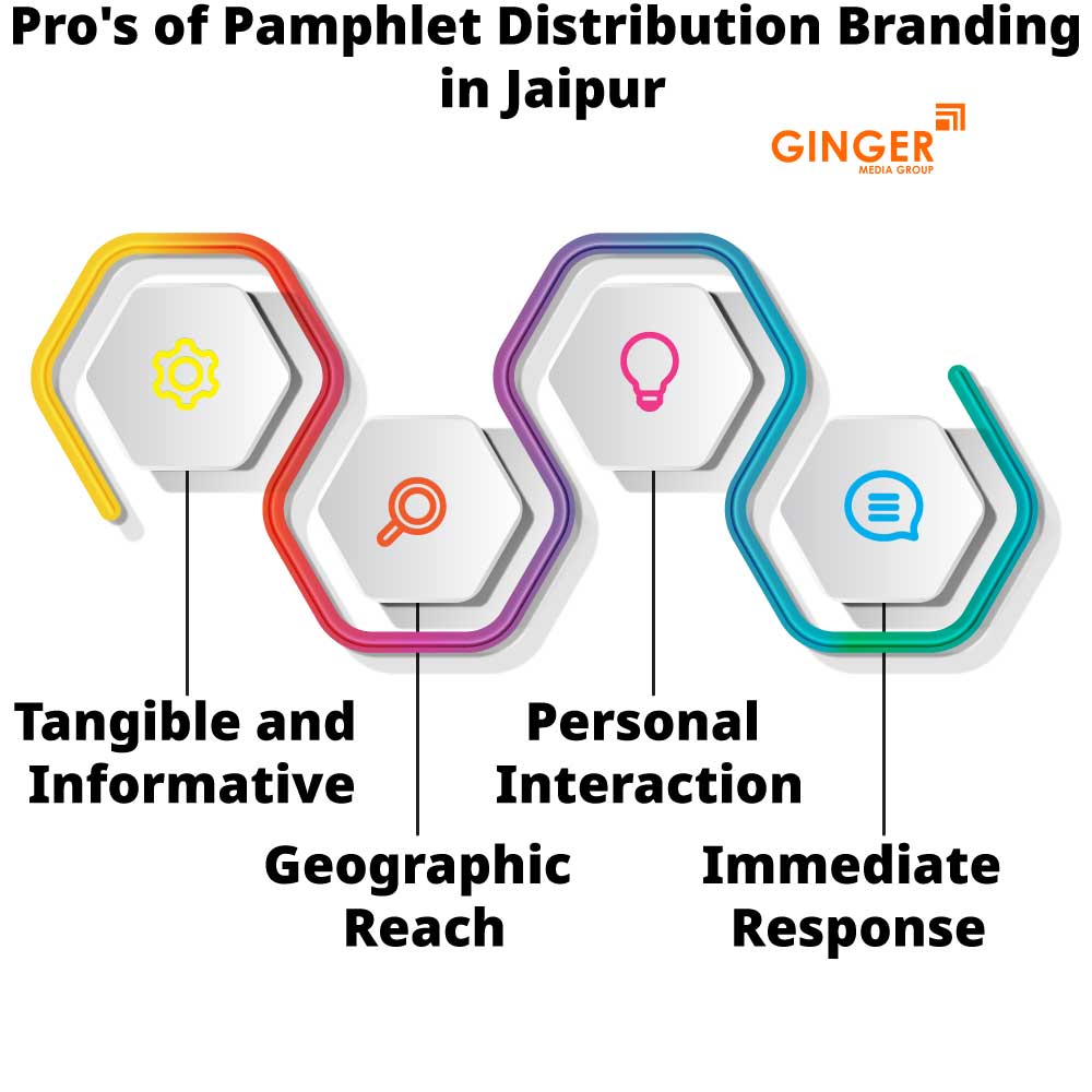 pro s of pamphlet distribution branding in jaipur