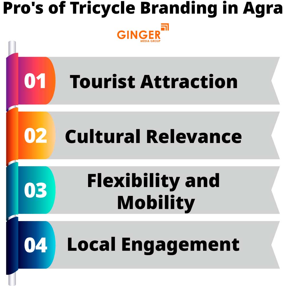 pro s of tricycle branding in agra