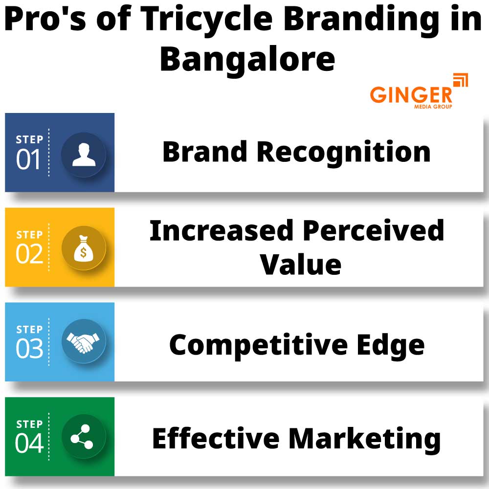 pro s of tricycle branding in bangalore