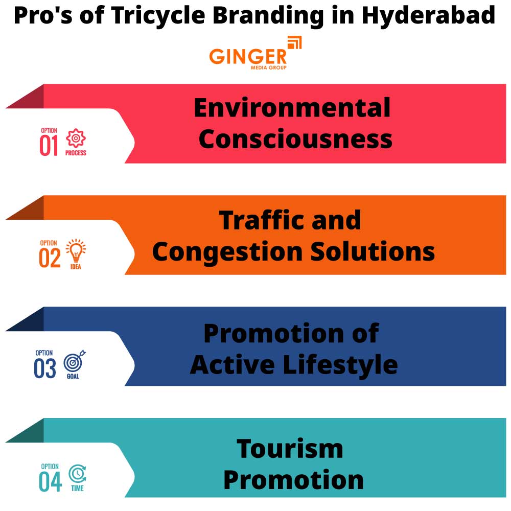 pro s of tricycle branding in hyderabad