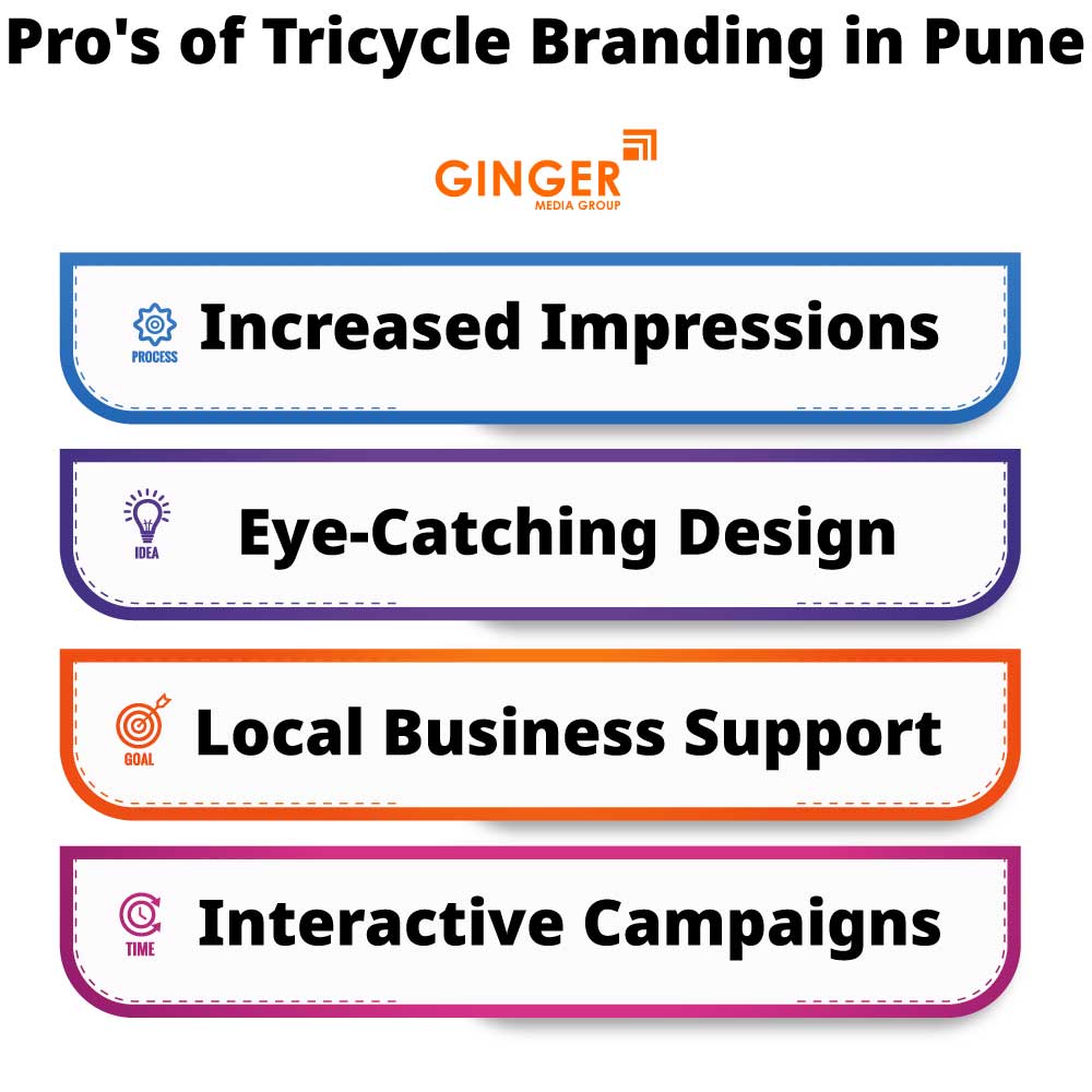 Pro's of Tricycle Advertising in Pune