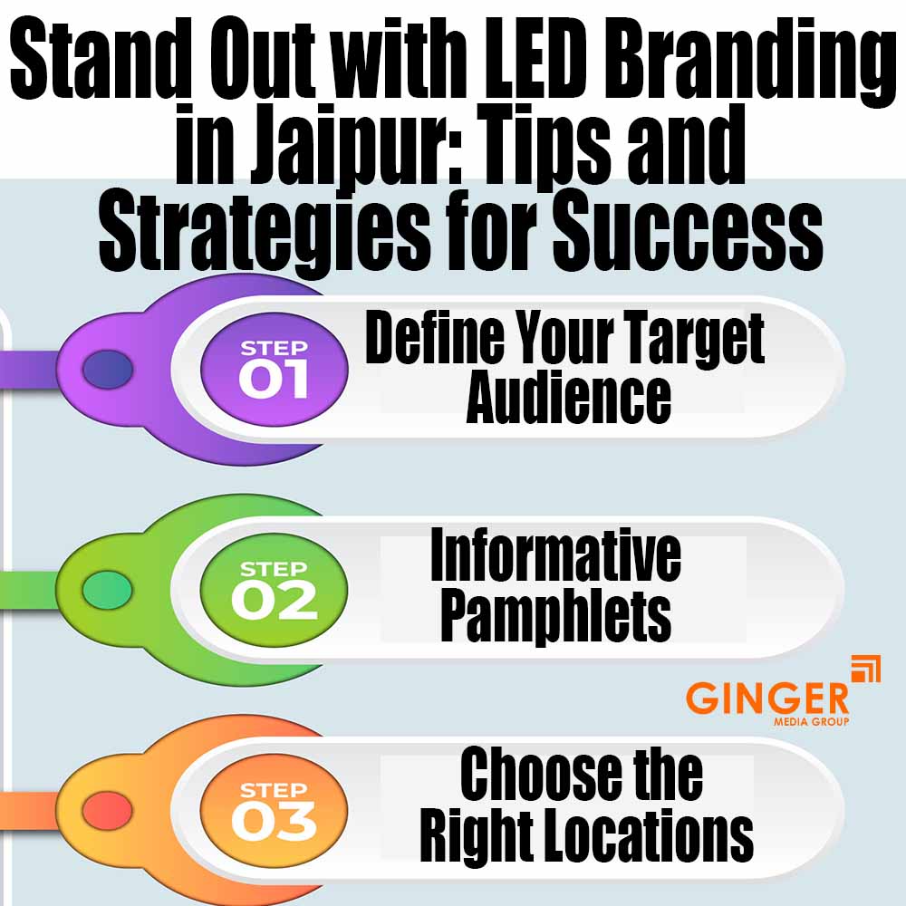 stand out with led branding in jaipur 5 tips and strategies for success