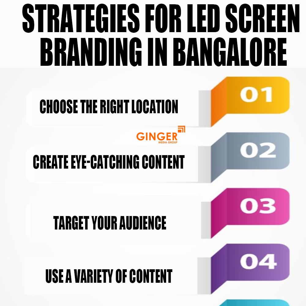 strategies for led screen branding in bangalore