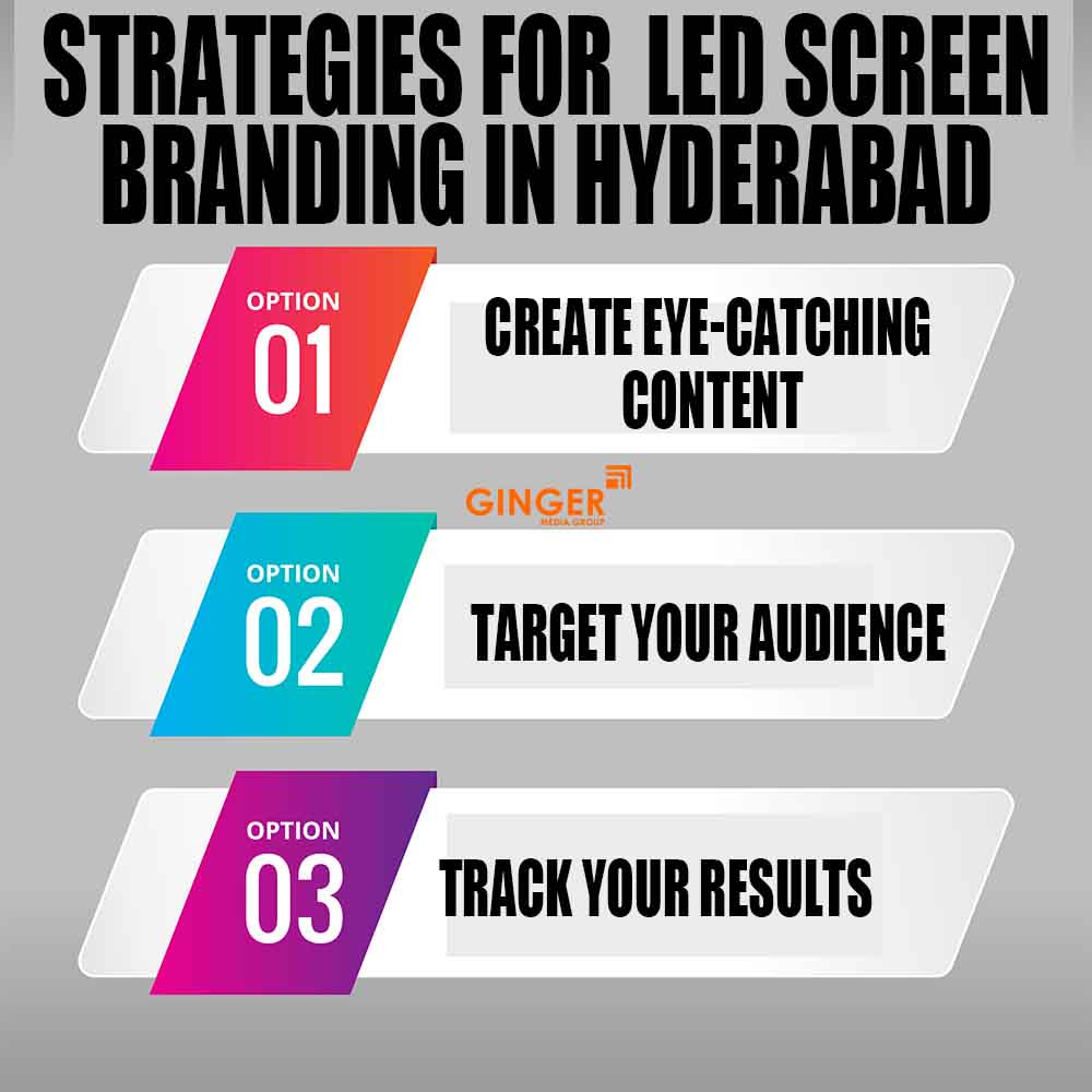 Strategies for LED Screen Branding in Hyderabad