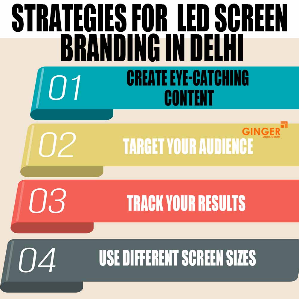 strategies for led screen branding in mumbai