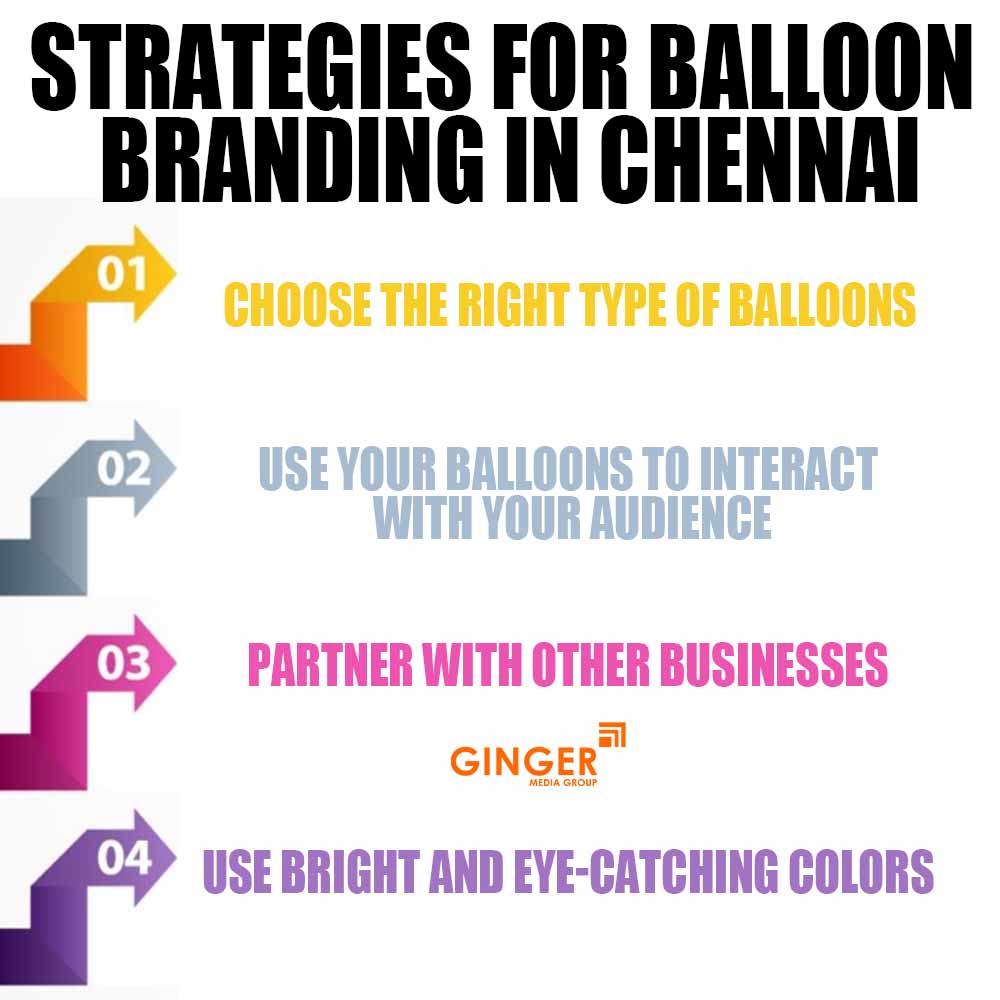 strategies for balloon branding in chennai