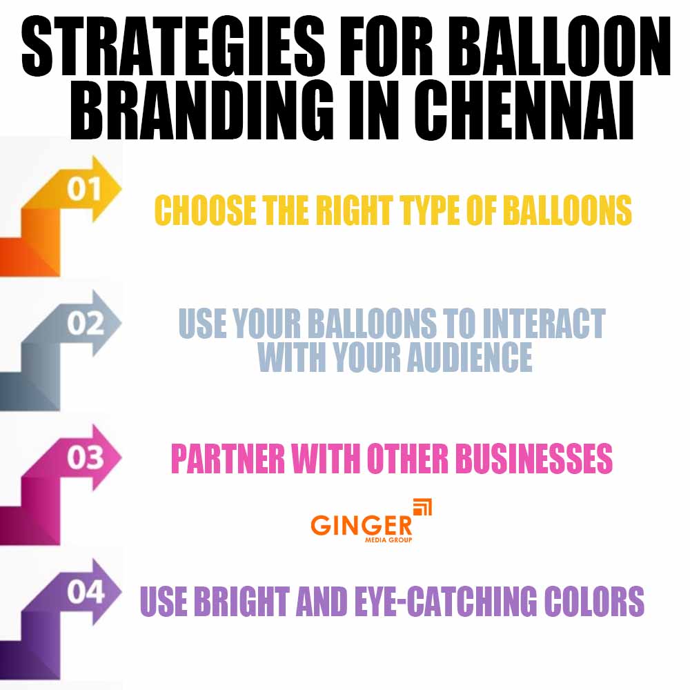 SStrategies for Balloon Branding in Chennai