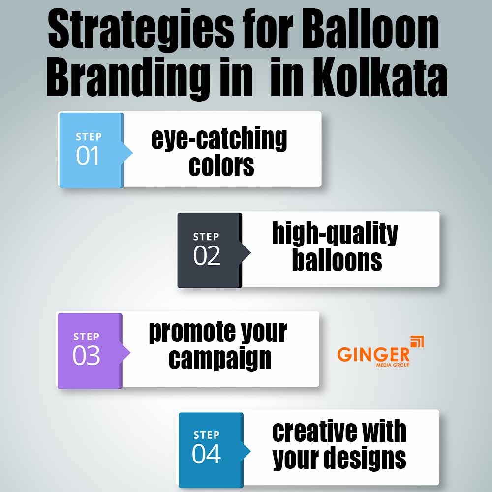 strategies for balloon branding in kolkata