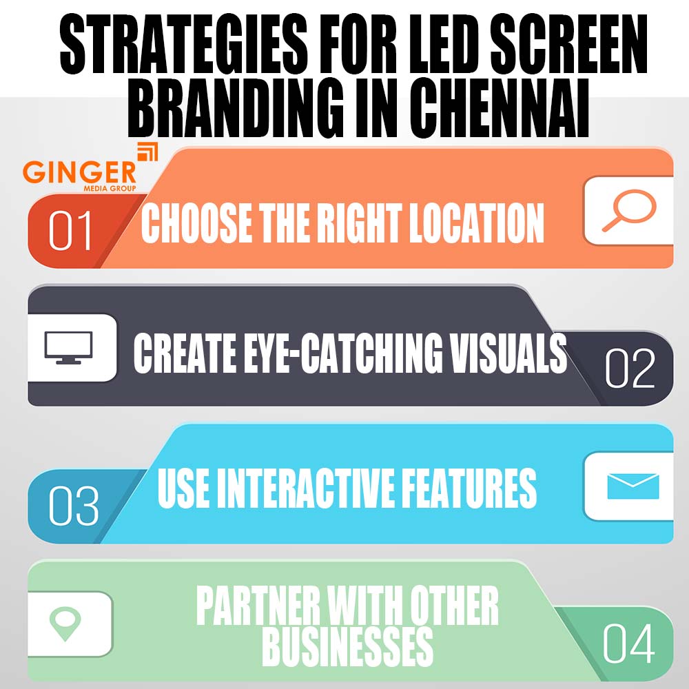 Strategies for LED Screen Advertising in Chennai