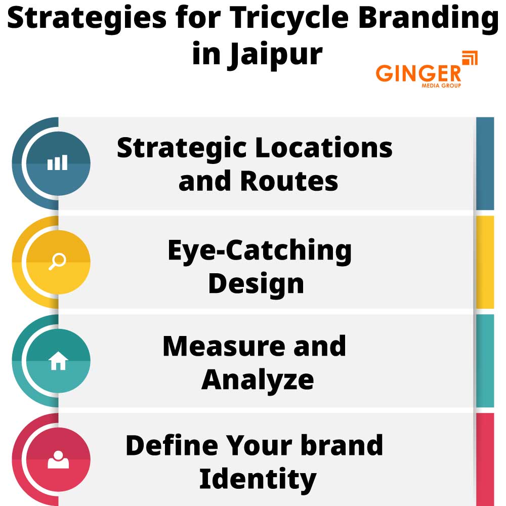 strategies for tricycle branding in jaipur