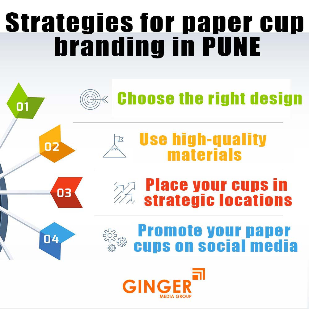Strategies for Cup Branding in Pune