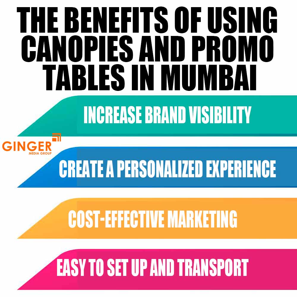 the benefits of using canopies and promo tables in mumbai