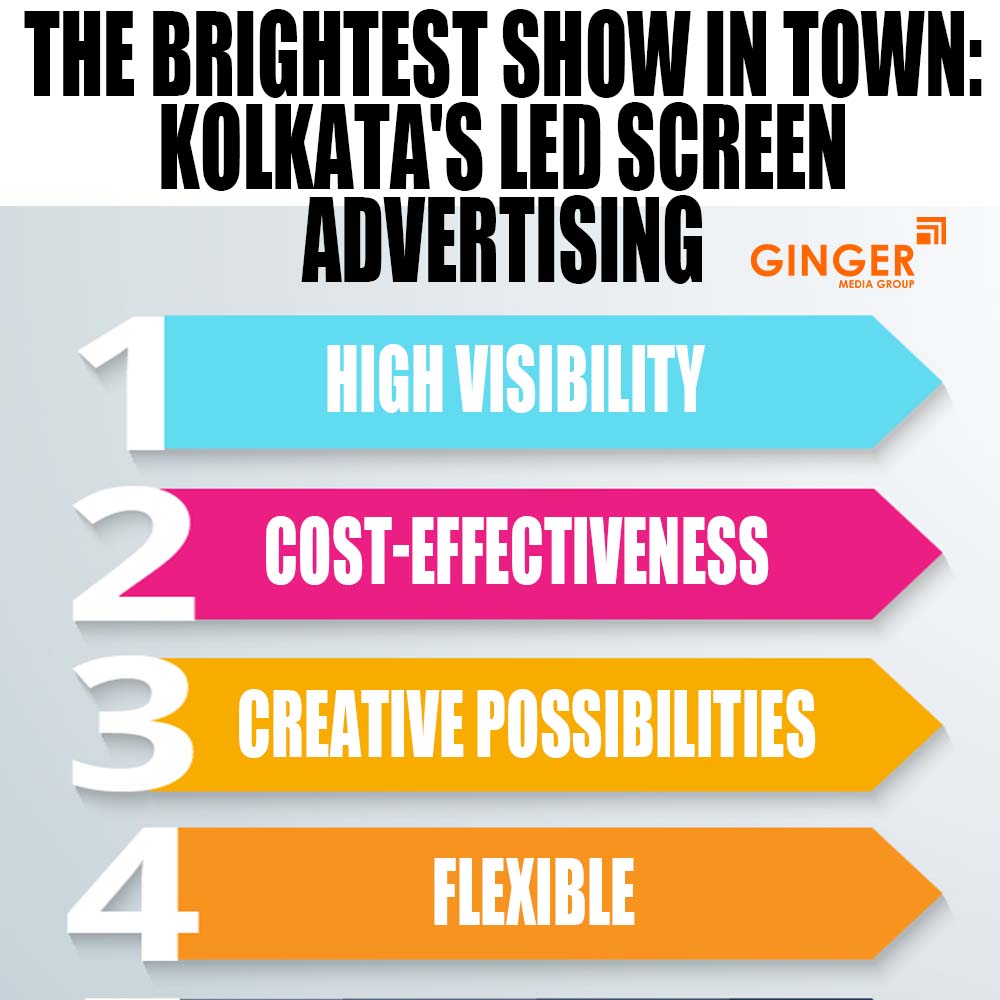 the brightest show in town kolkata s led screen advertising